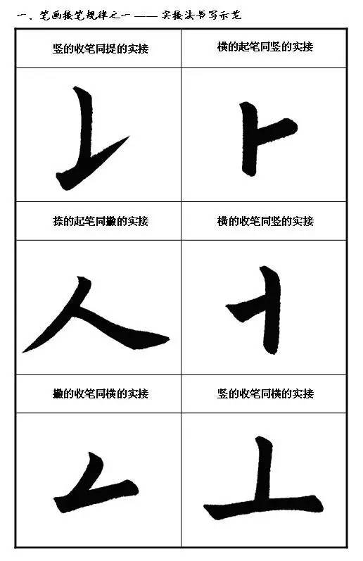 楷体书法，一笔一划中的艺术魅力