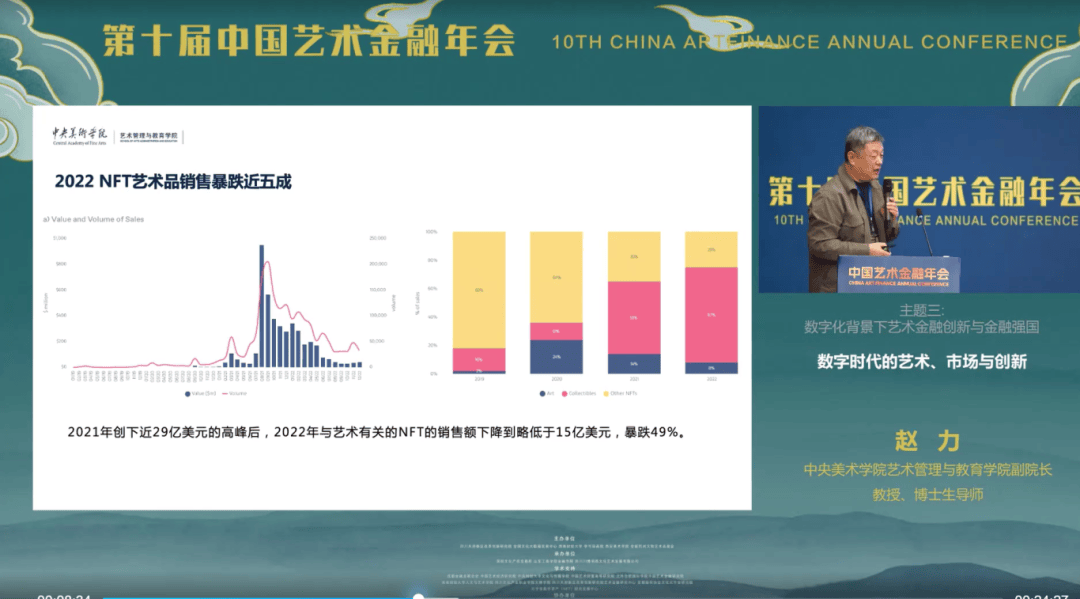 艺术品交易网站