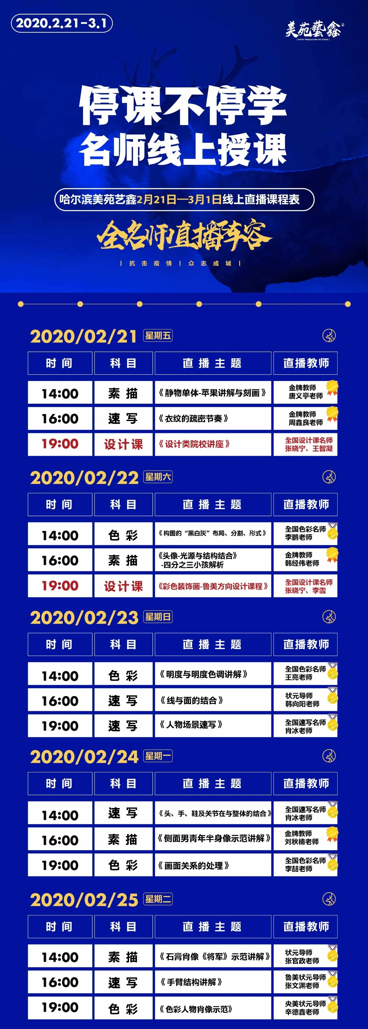 美术高考网课排行榜，助力艺术梦想的智慧之选