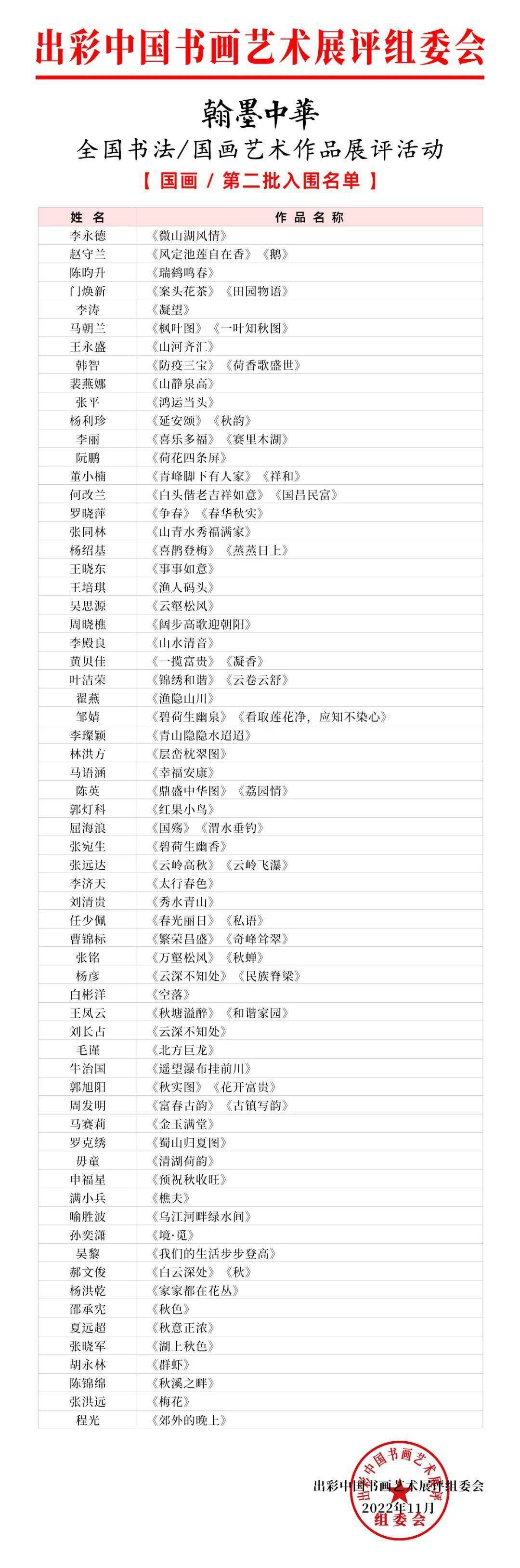 2022中国美协画展征稿，艺术盛宴的邀约与展望