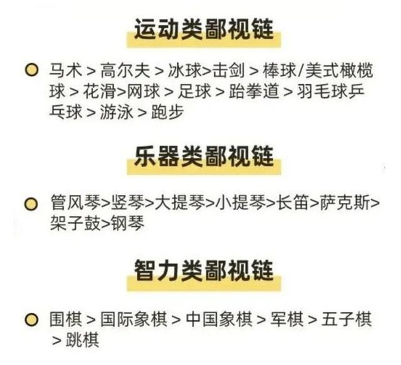 探秘中国美术馆馆长的级别之谜