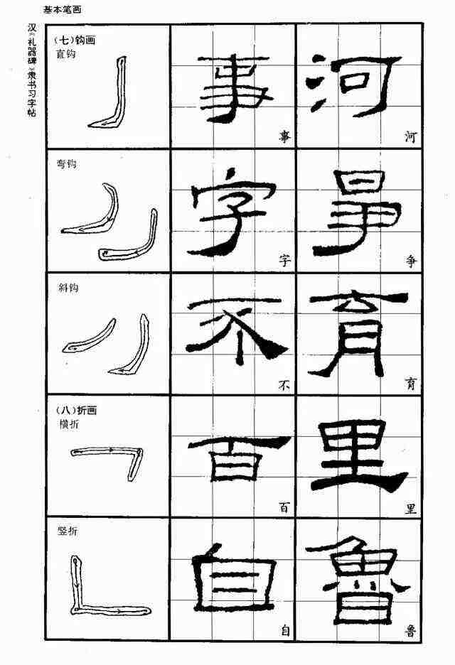 隶书书法入门，从基础到进阶的全面指南