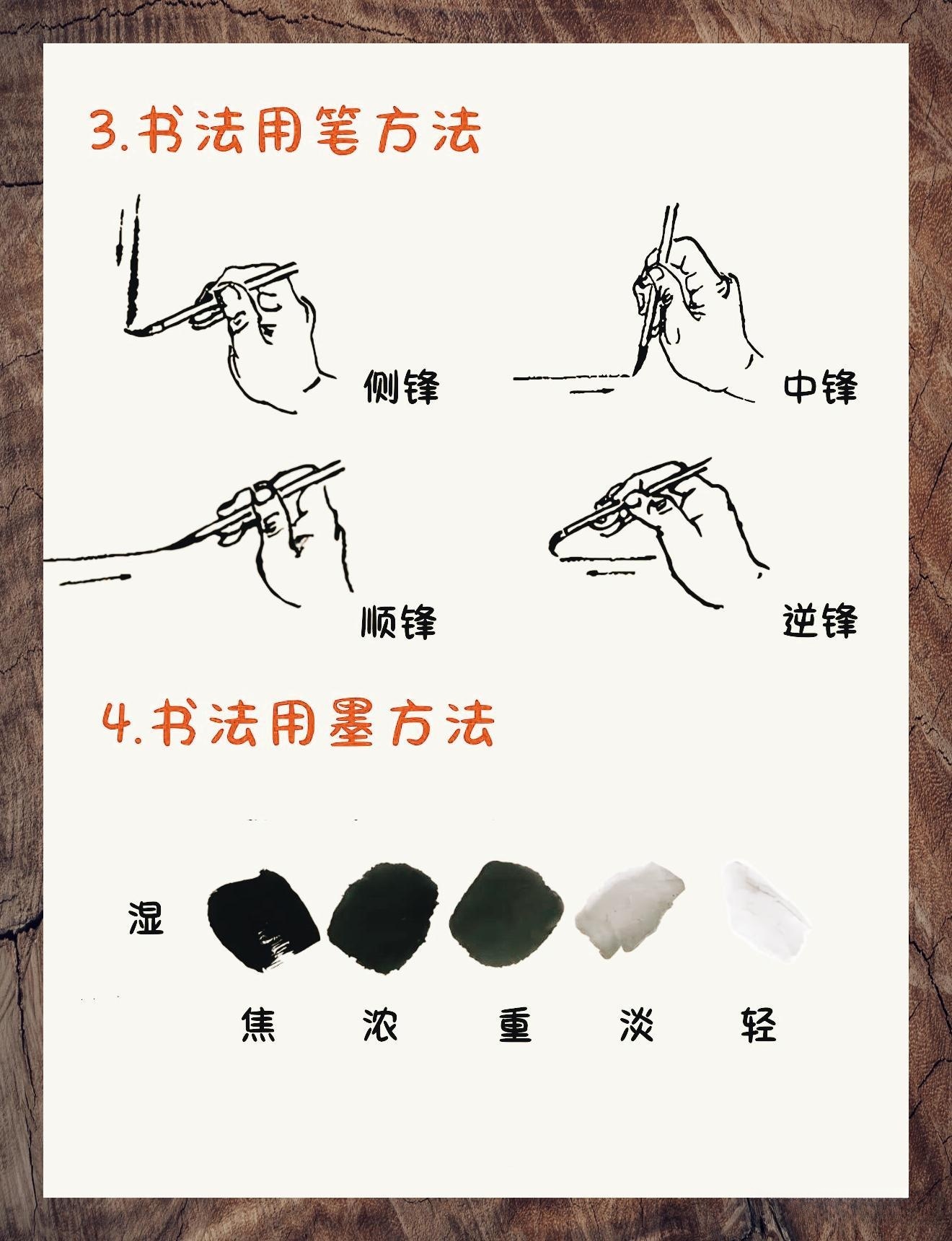 初学书法，从零开始的视频教程指南