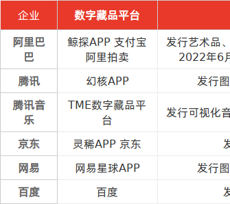 阿里艺术品交易平台的崛起与影响
