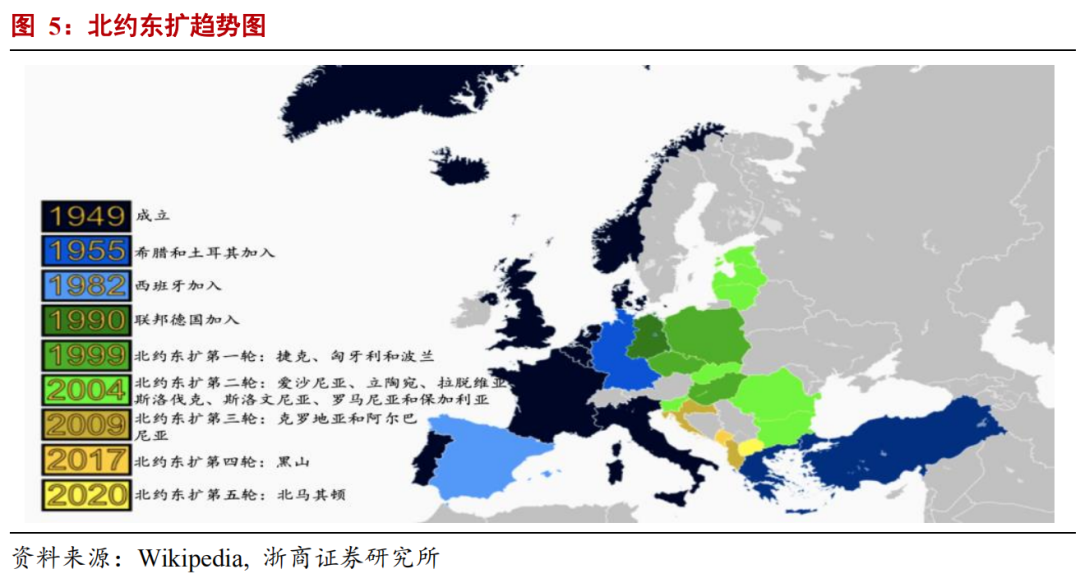 俄罗斯与乌克兰冲突，地缘政治的碰撞与全球影响