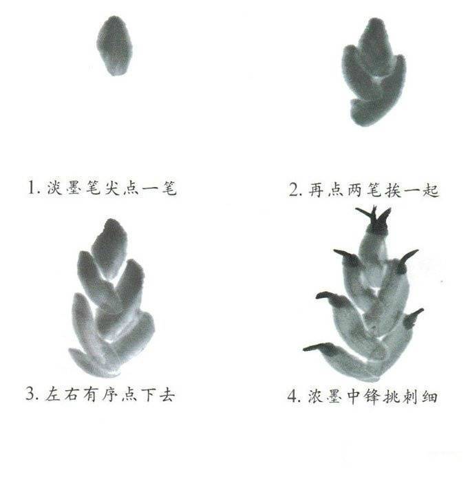 幼儿国画入门，简单画法，开启传统艺术之旅
