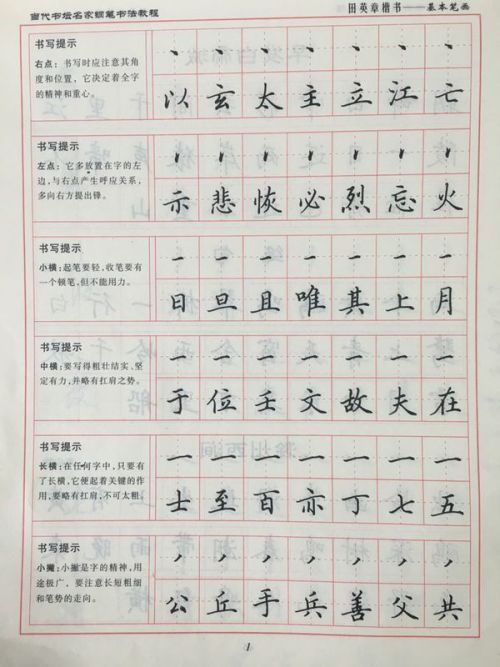 硬笔书法之美，字帖图片与楷书临摹的魅力