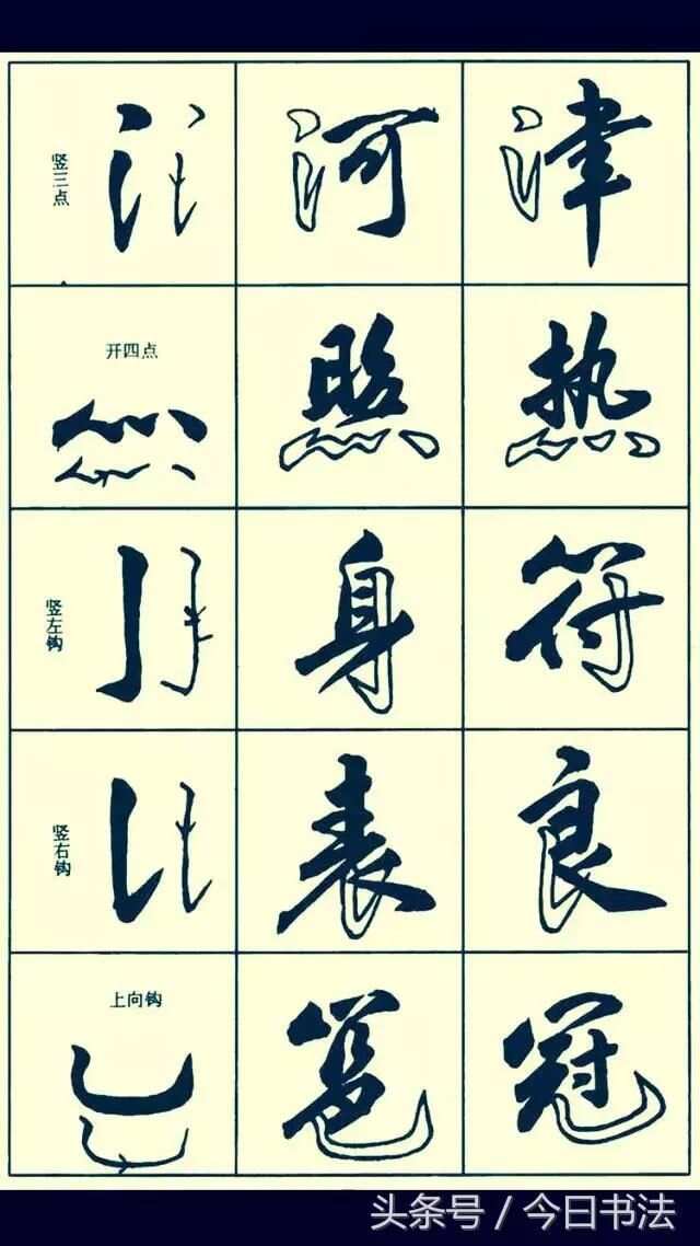 探索行书之美，56种基本笔画写法的奥秘