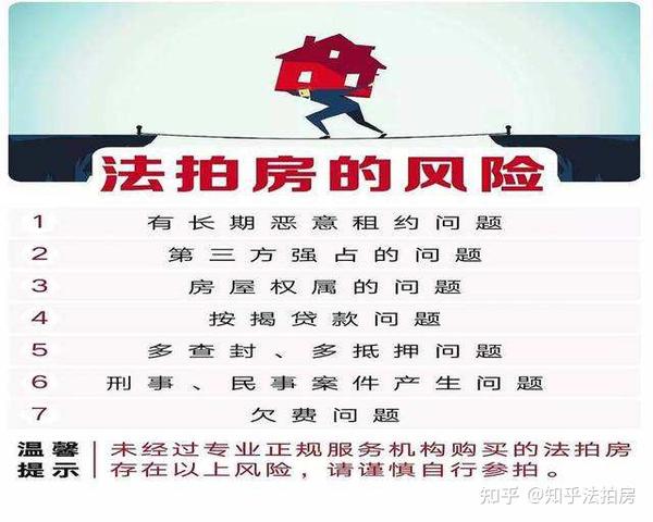 探索法拍房，全面指南与房源查看途径