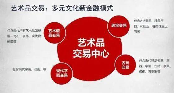 艺术品交易新纪元，探索哪个艺术品交易网站更胜一筹