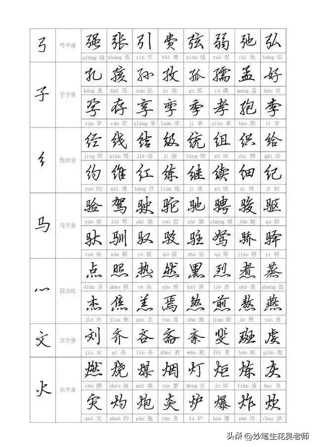 适合写硬笔书法的作品，一笔一划，书写人生韵味