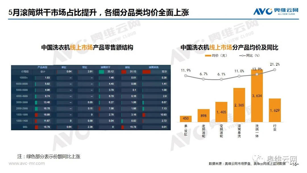 书画114交易网，线上艺术市场的活力之源