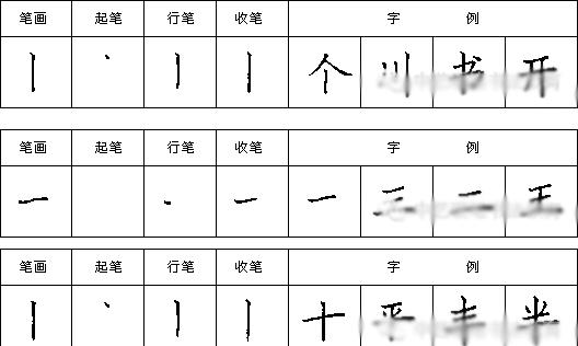 硬笔书法入门，基本笔画教学视频教程的探索之旅