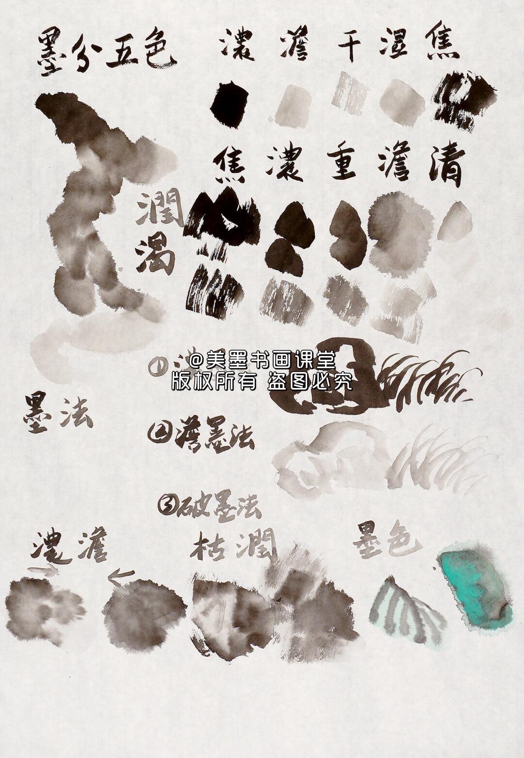 笔墨纸砚