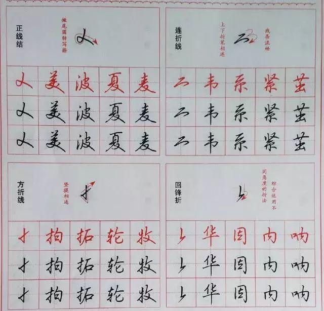 探索行楷之美，一场书法艺术的作品欣赏之旅