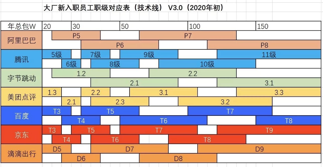 amlhc 第101页