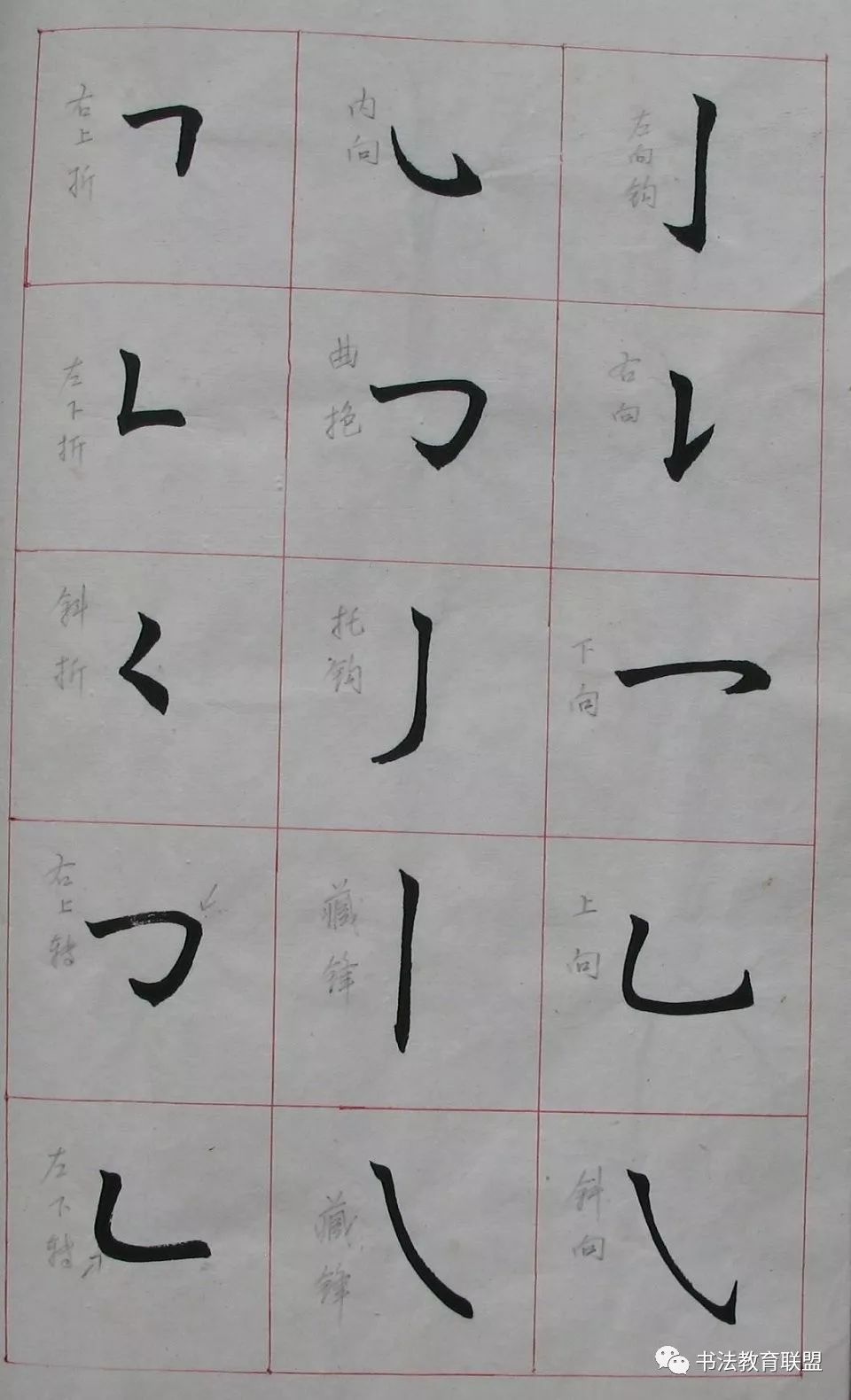 楷书36个基本笔画，书法艺术的基石