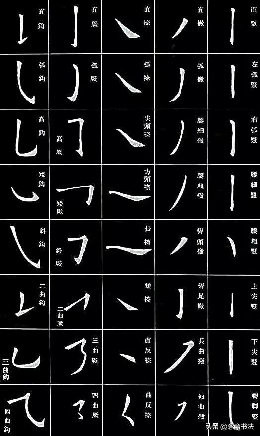 楷书练字，从字帖图片中寻找书法之美