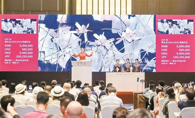 拍卖市场趋势