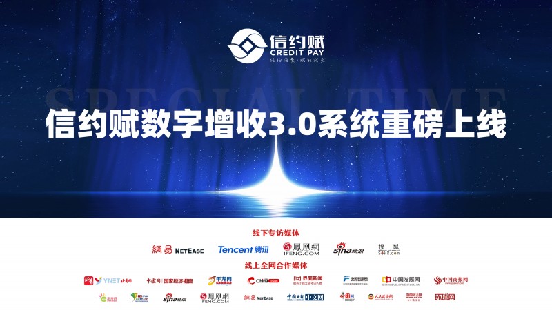 视网推，重塑艺术品交易的新纪元