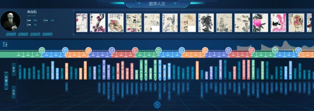 雅昌拍卖艺术网