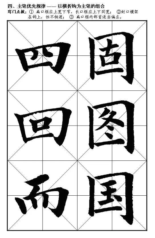初探