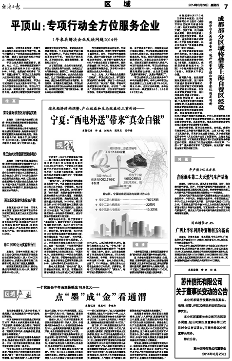 国内字画交易平台的兴起与发展