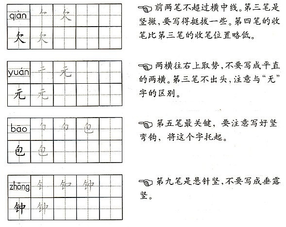 书写美感提升