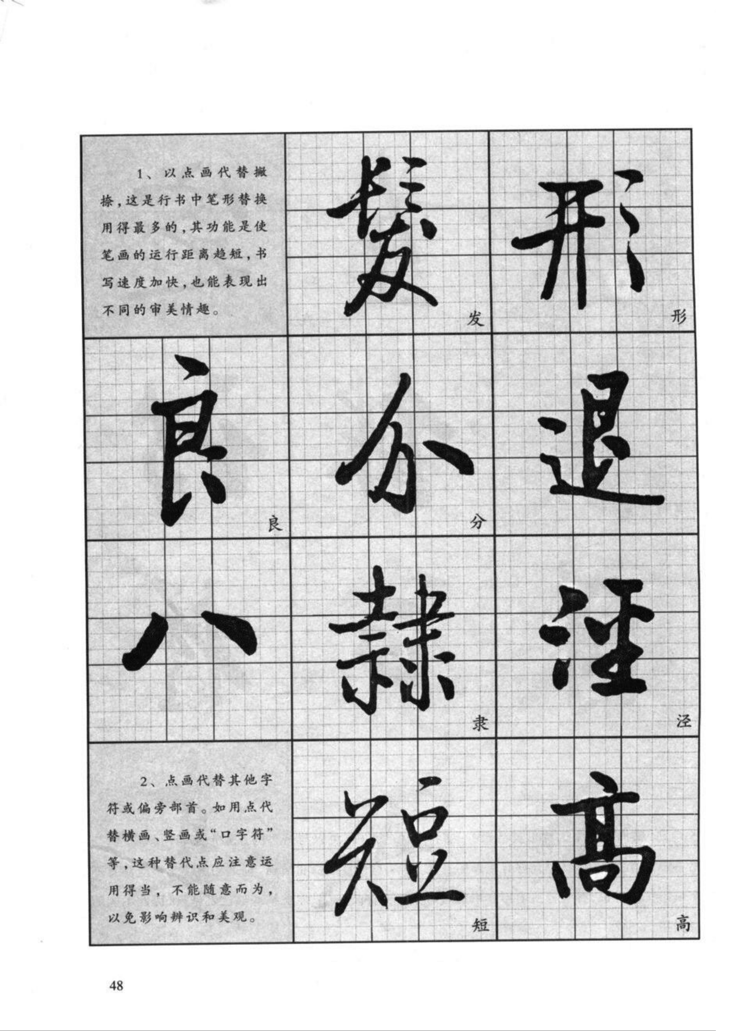 毛笔书法入门练字技巧视频教程，开启传统艺术之旅的钥匙