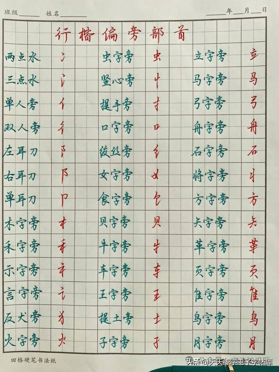 行楷入门必练40个字，开启书法之美的钥匙