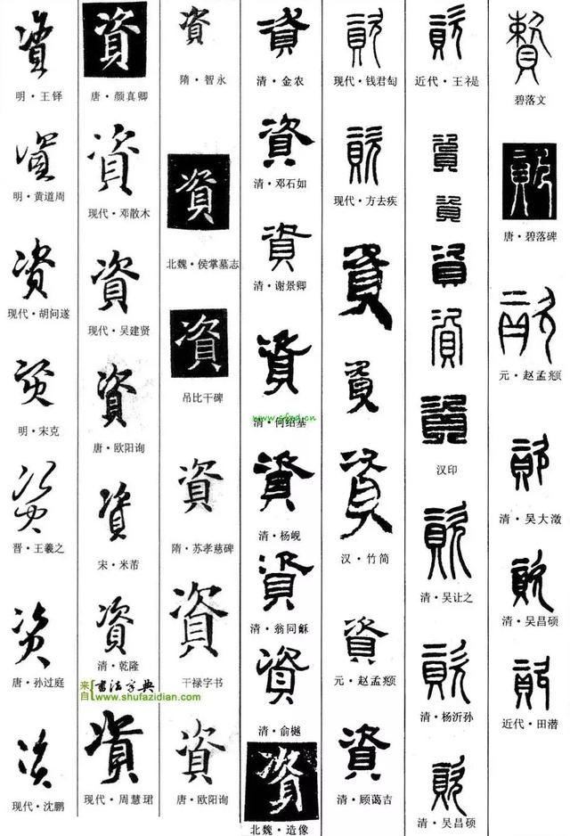 毛笔书法入门，基本功训练的技巧与心得