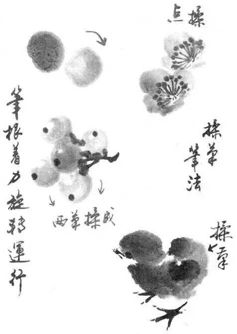 经典技法解析