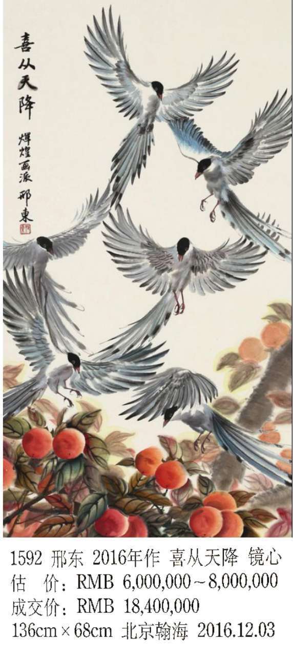 徐悲鸿国画代表作品探析，艺术与时代的交响