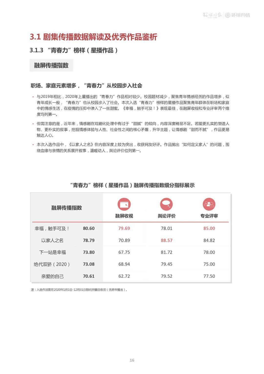山东省油画学会官网，艺术与文化的交汇点