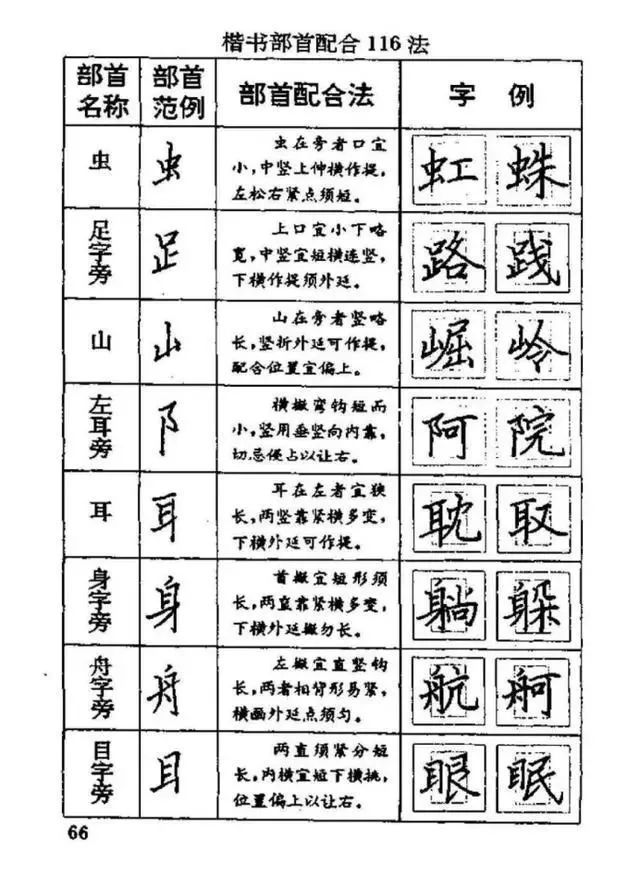 回宫格硬笔书法教程，掌握书写艺术，提升个人魅力