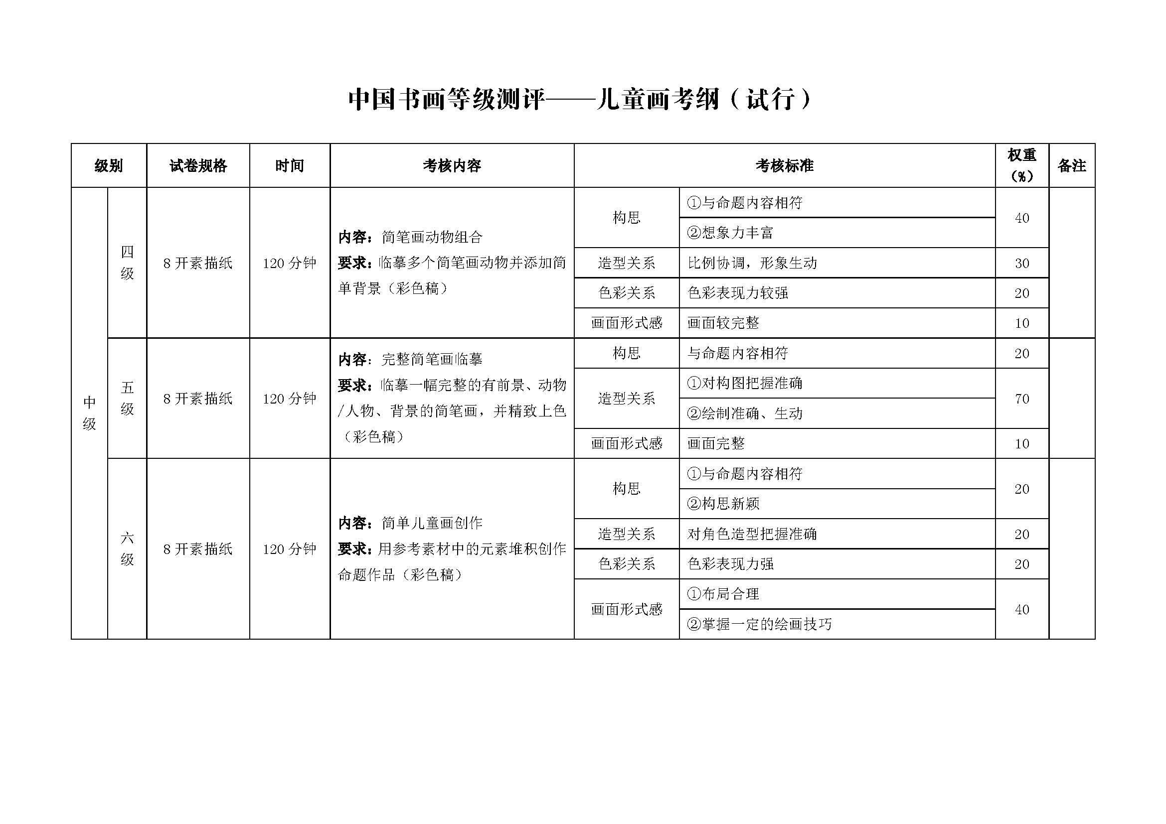 传统艺术现代传承