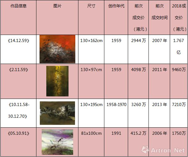 探秘版画收藏，哪一张最值钱？