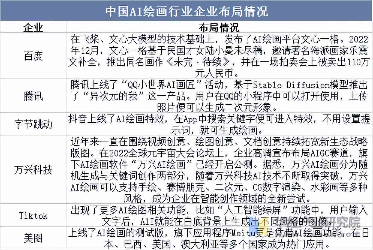 艺术与价值的碰撞，解析吴冠中画作的市场价格