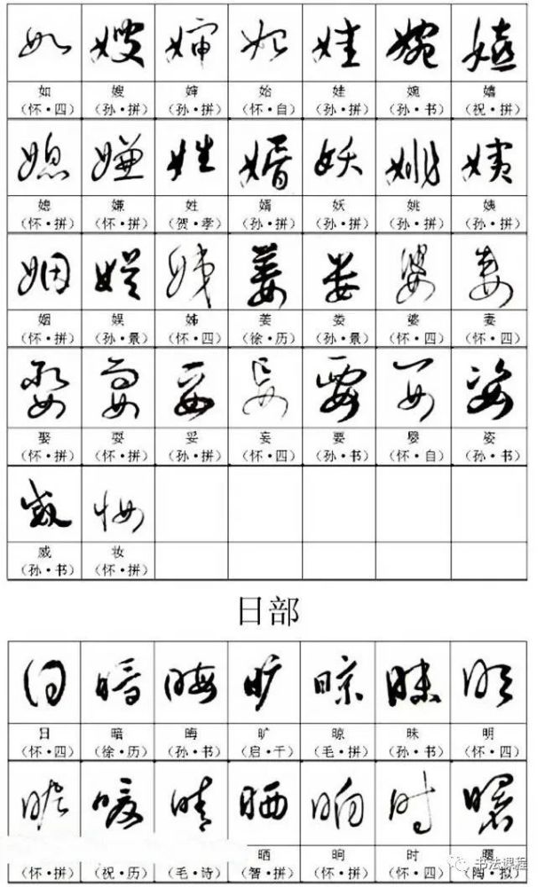 草书字帖，解锁书法艺术的灵魂——3500常用字高清PDF下载指南