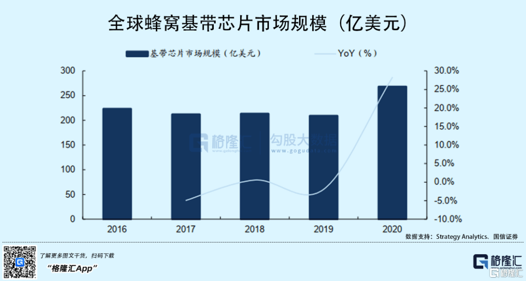 拍卖平台排名，全球市场上的竞争与机遇