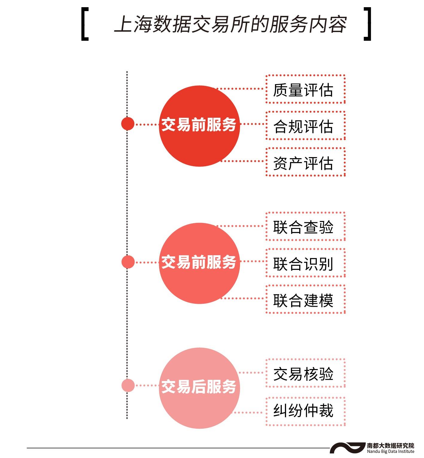 探索中国资产拍卖网，重塑资产交易新生态的数字平台