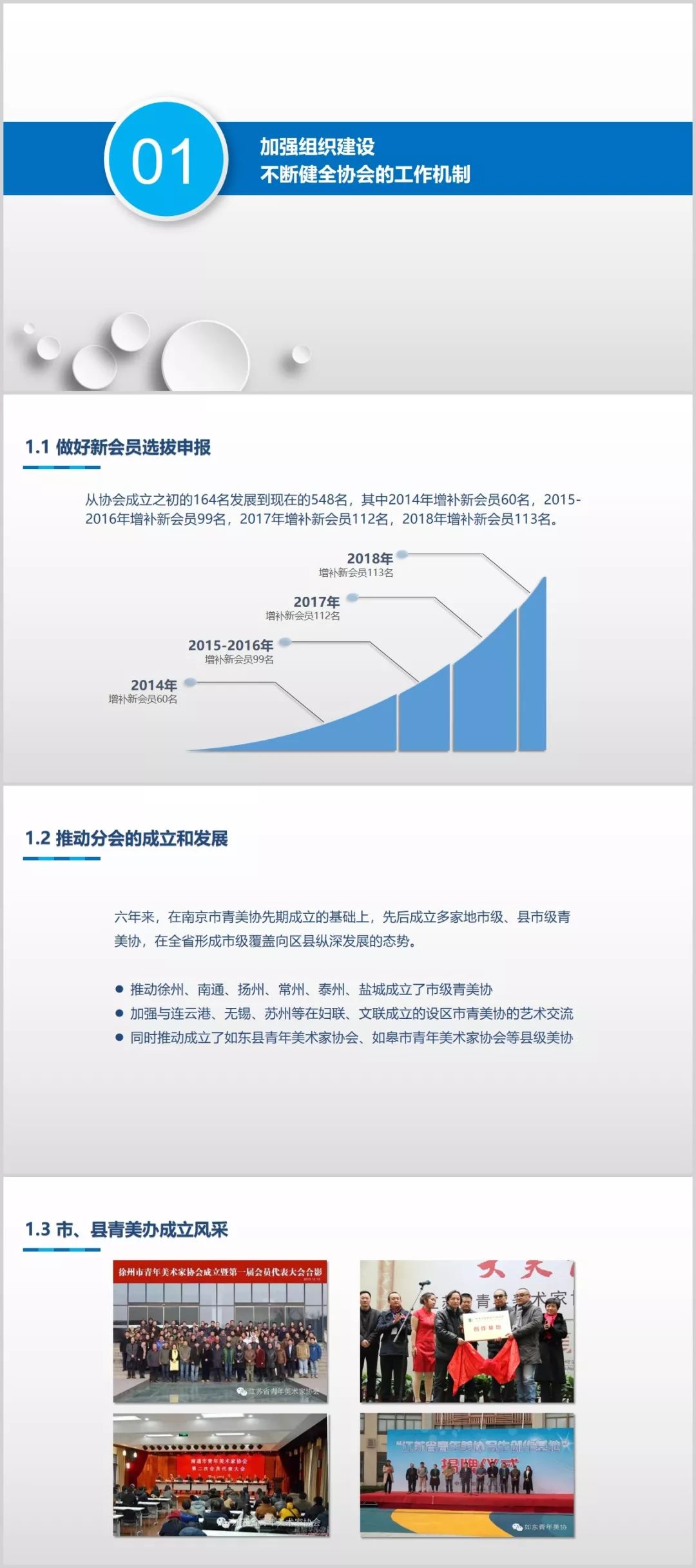 美术家协会入会申请表，艺术之旅的起点