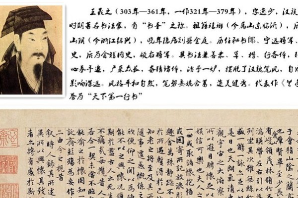 书法家的墨香传奇，王羲之的笔下世界