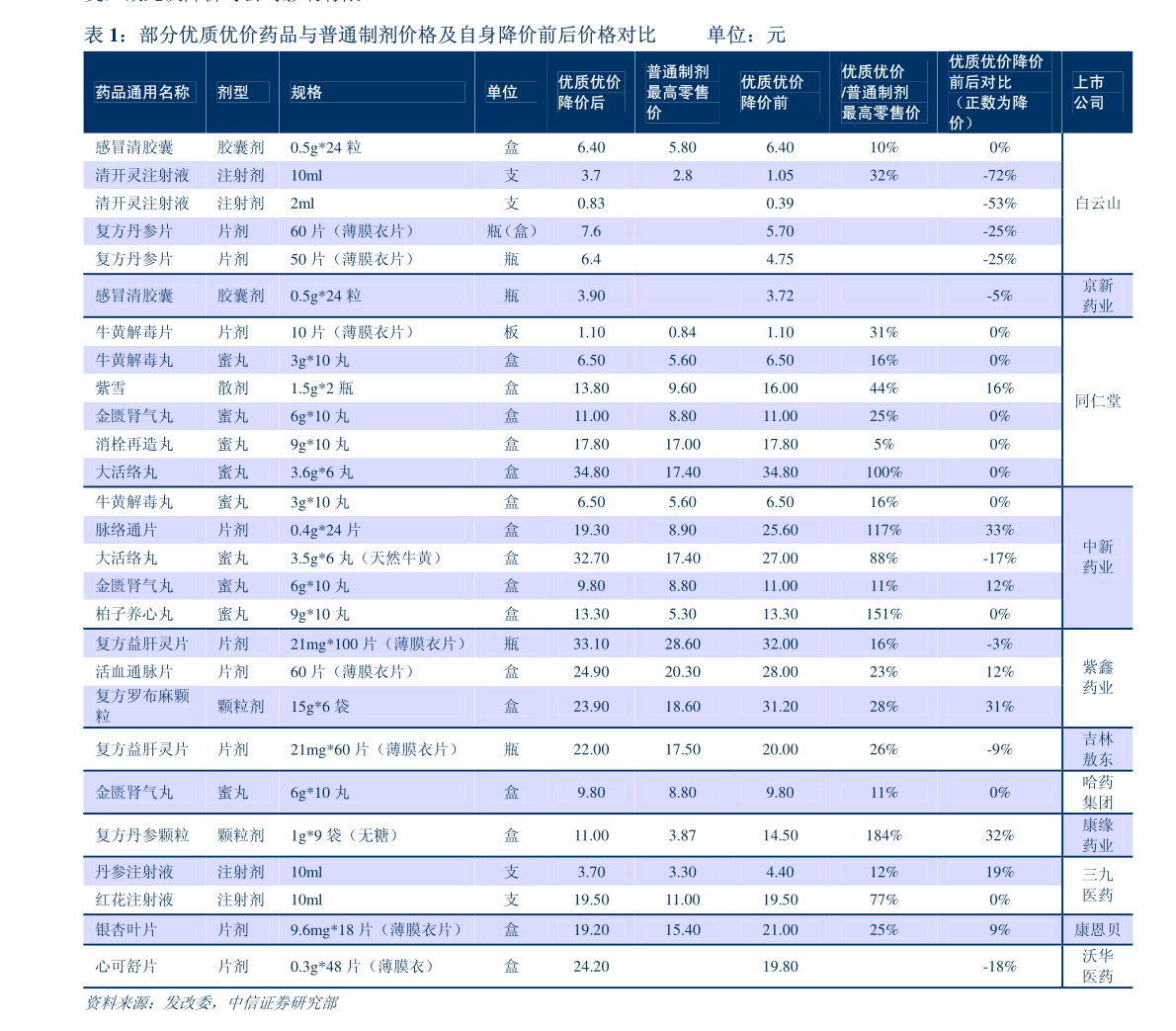 探索字画装裱行业的盈利空间，一年能赚多少？