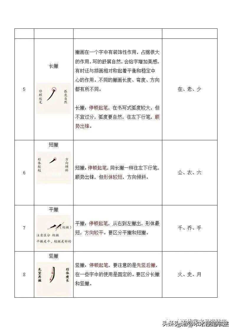 笔墨之舞