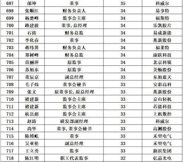范振绪，一位被遗忘的近代工业先驱