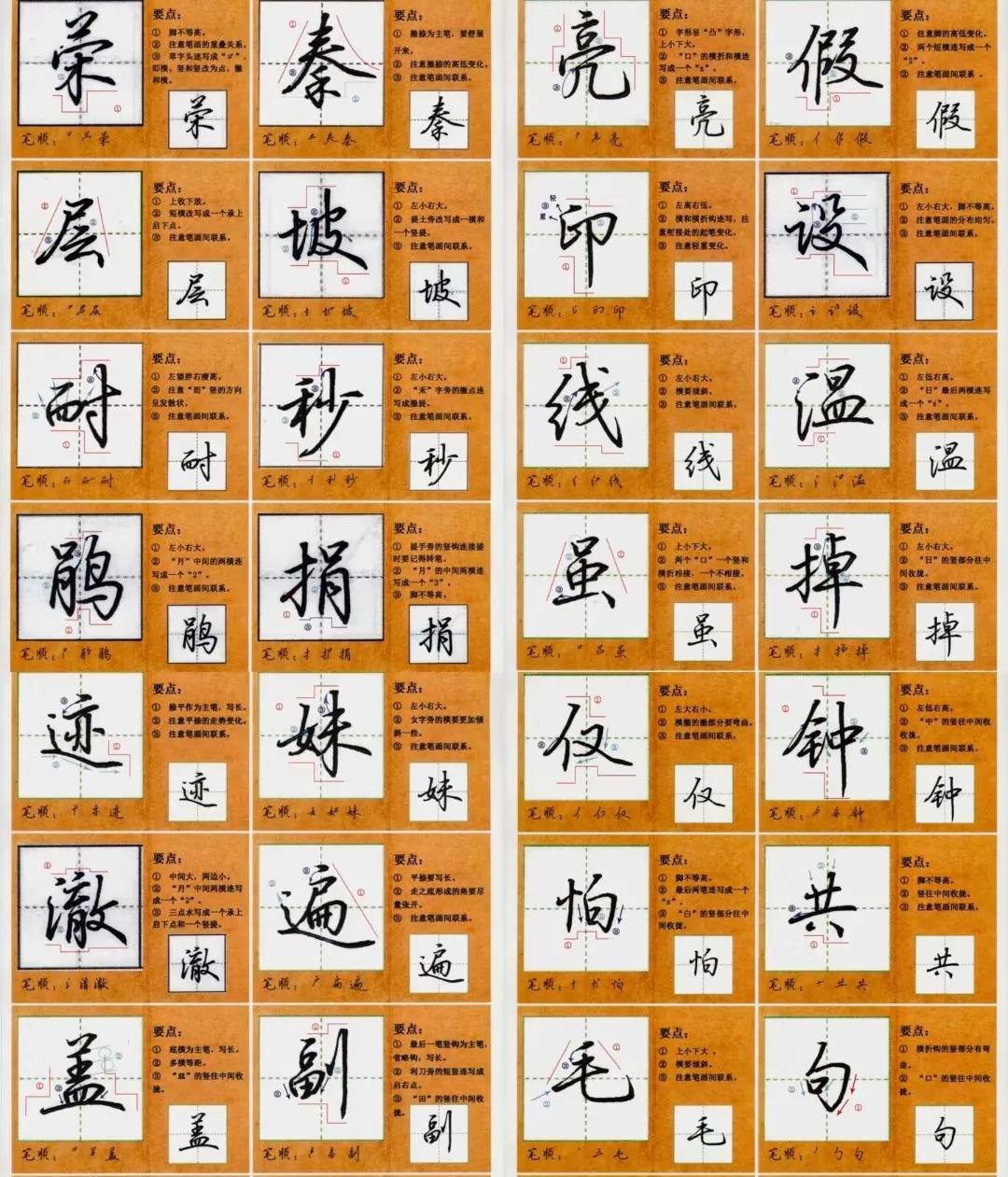 探索行书字体的多样魅力，从传统到现代的艺术演变