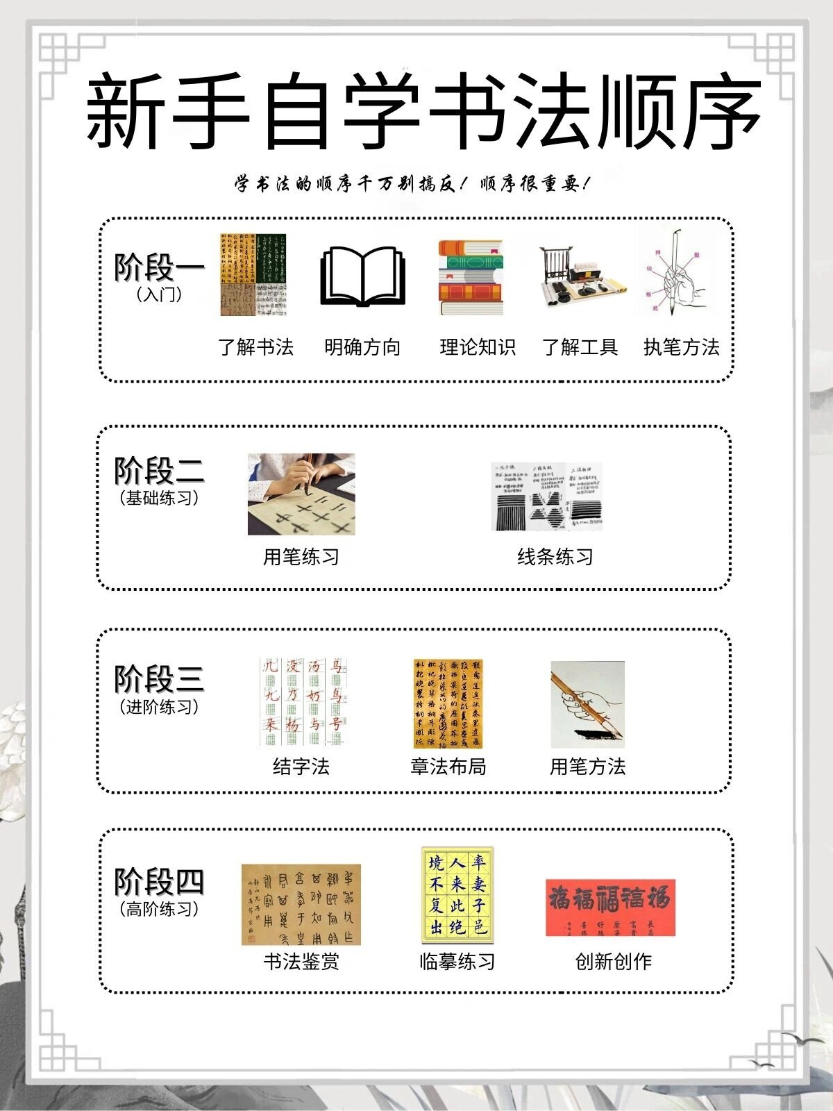 书法学习
