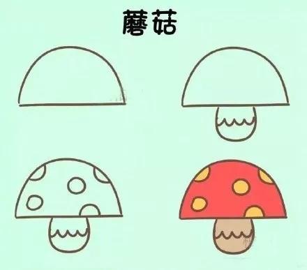 幼儿简笔画，开启创意与想象的大门——100种图片的奇妙之旅