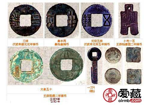 雅昌艺术品钱币网，探索钱币收藏的深度与广度